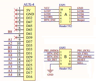 Adaptor to Ramps 1.4